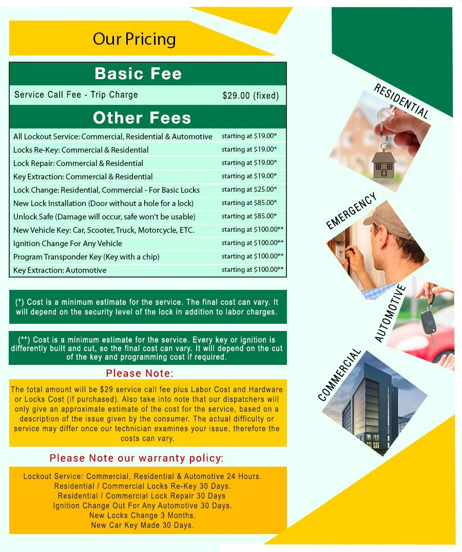 Little Village Locksmith Store Los Angeles, CA 310-844-9254